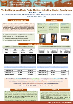Poster- Vertical Dimension Meets Facial Metrics Unlocking Hidden Correlations, By- Dr. Ankita Pal.pdf